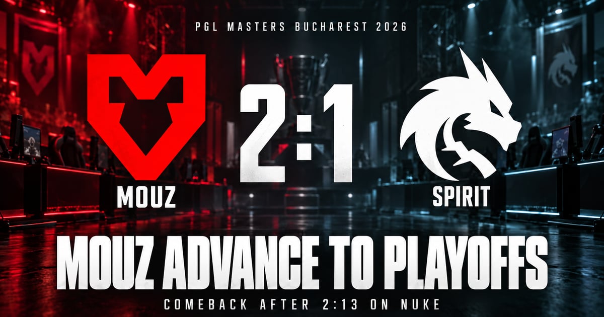 MOUZ beat Spirit to reach the PGL Masters Bucharest playoffs