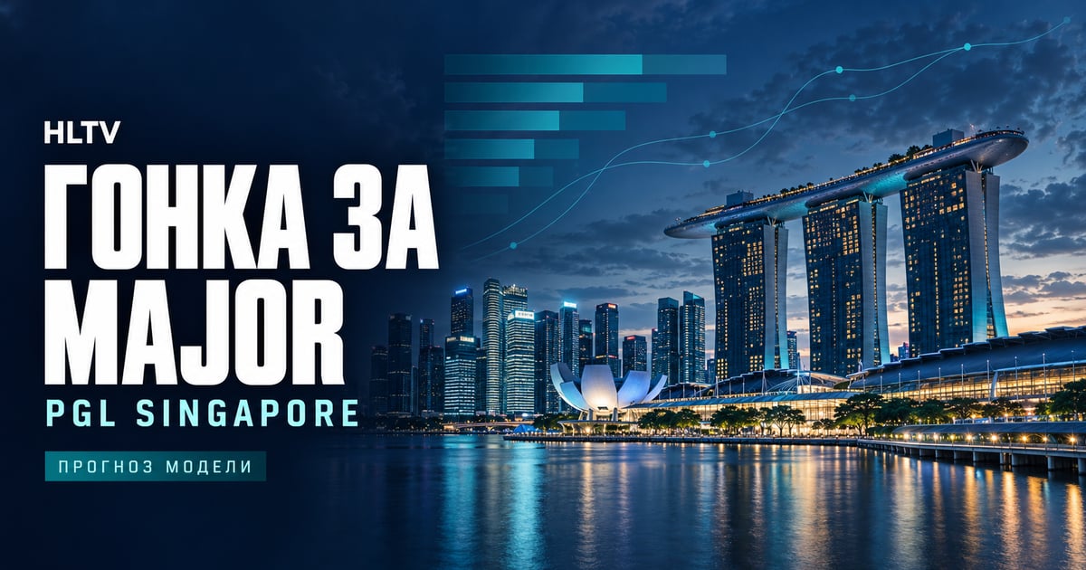 Модель HLTV определила фаворитов гонки за PGL Singapore Major